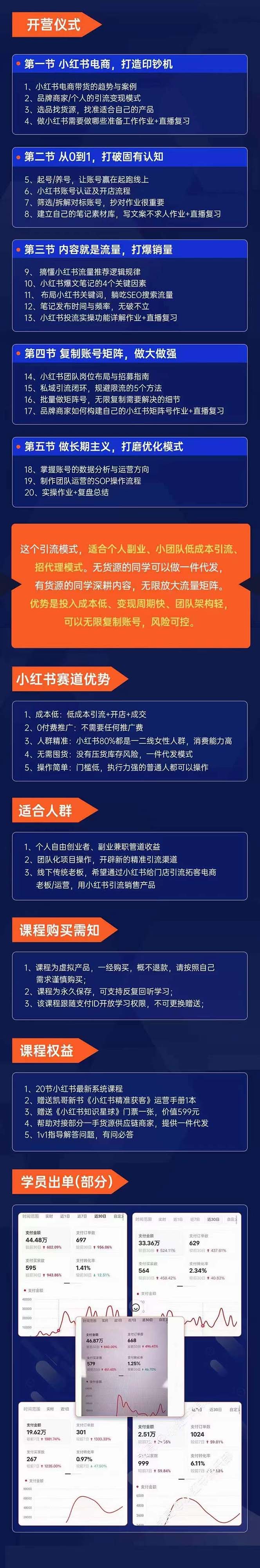 图片[1]-（8909期）小红书的-矩阵账号拓客夏令营-第10期，小红书电商的卖货课，引流变现商机-暖阳网-优质付费教程和创业项目大全