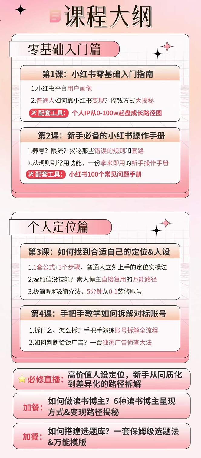 图片[1]-（10666期）小红书的夏令营12期：从精准定位 到养号、到转现全路径陪你迅速连通爆品任督二脉