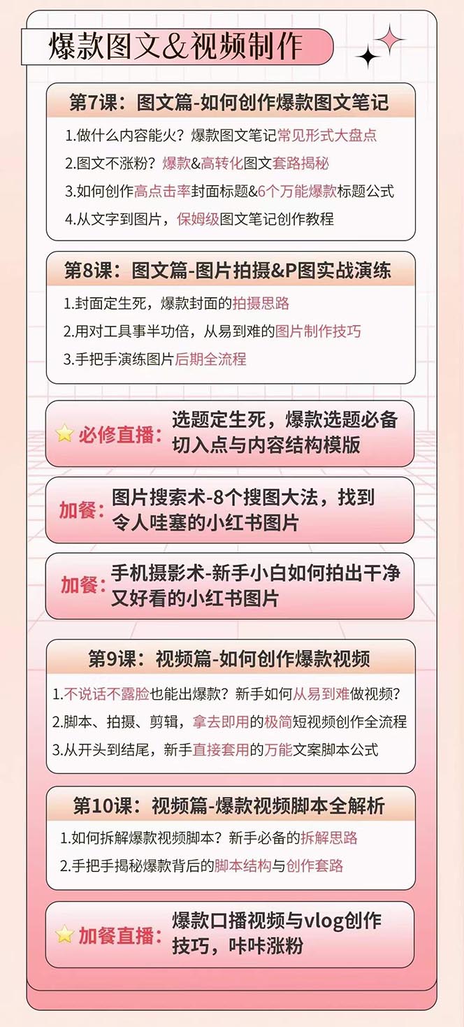 图片[3]-（10666期）小红书的夏令营12期：从精准定位 到养号、到转现全路径陪你迅速连通爆品任督二脉