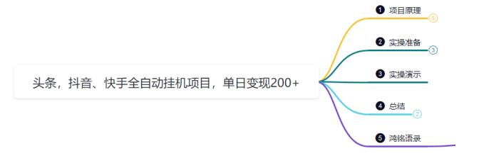 鸿铭网创88计之第三十七计：头条，抖音、快手全自动挂机项目，单日变现200+