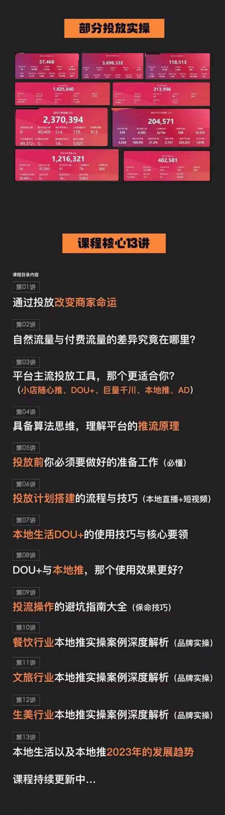 本地同城推核心方法论，本地同城投放技巧快速掌握运营核心-课程网