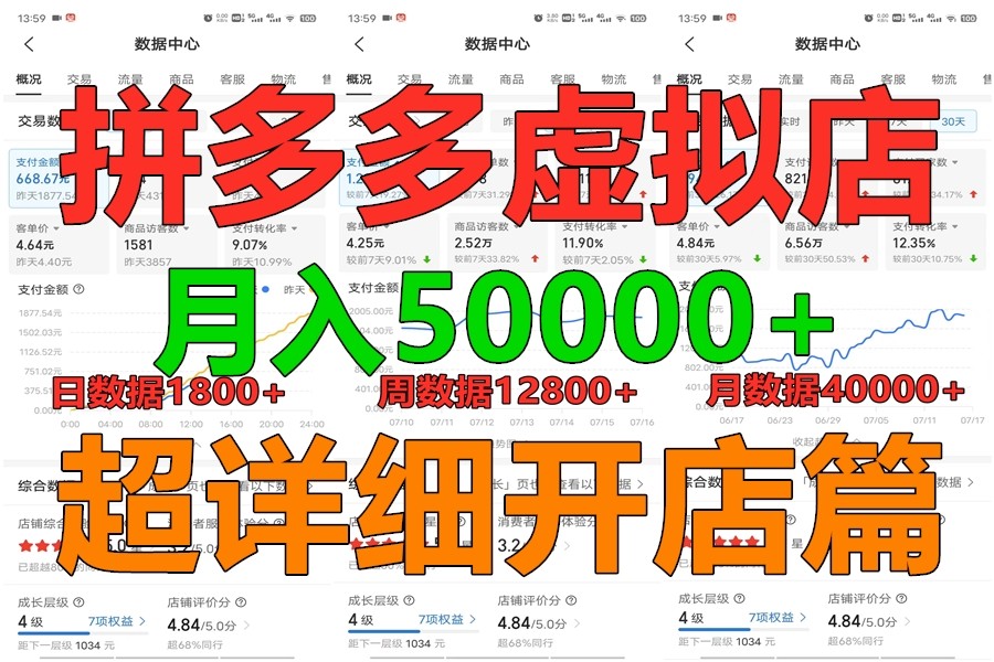 拼多多平台虚似电子商务夏令营月入40000 你也行，爆利平稳长期，第二职业优选-课程网